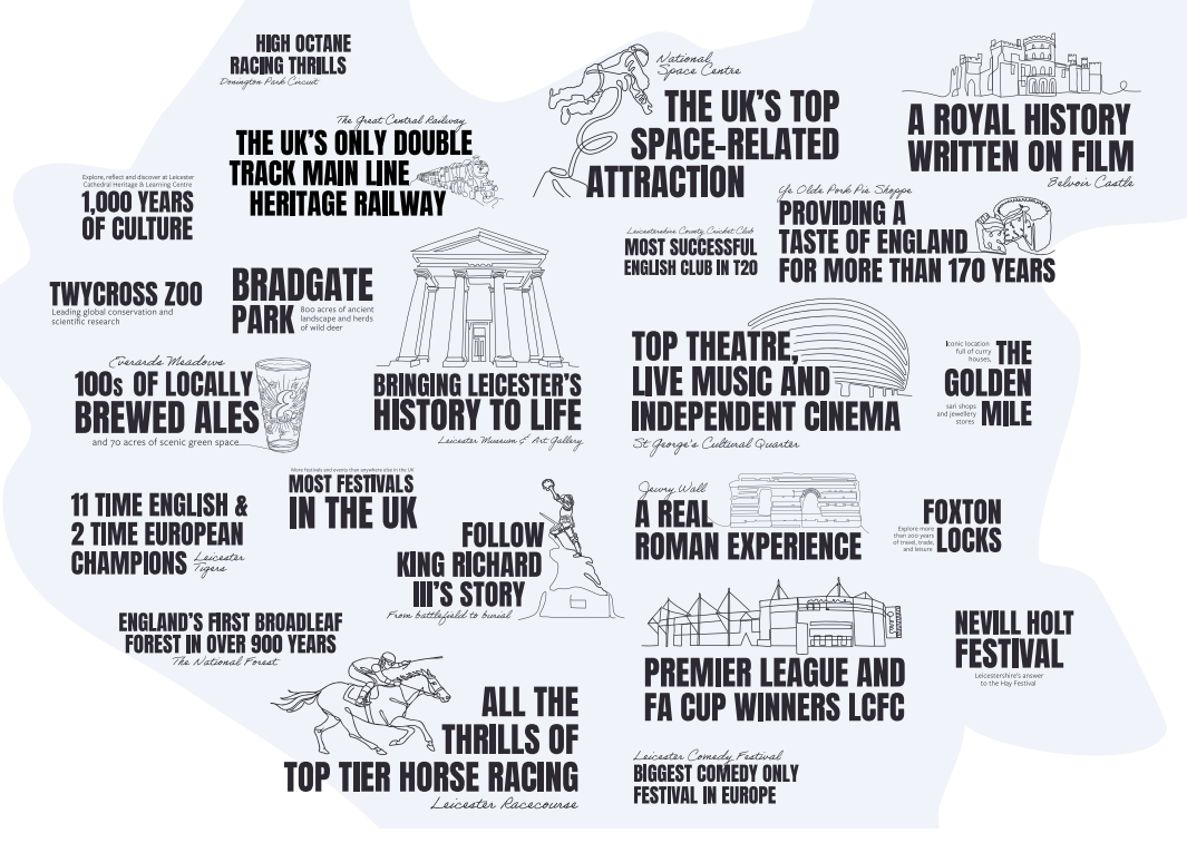infographics with text on
